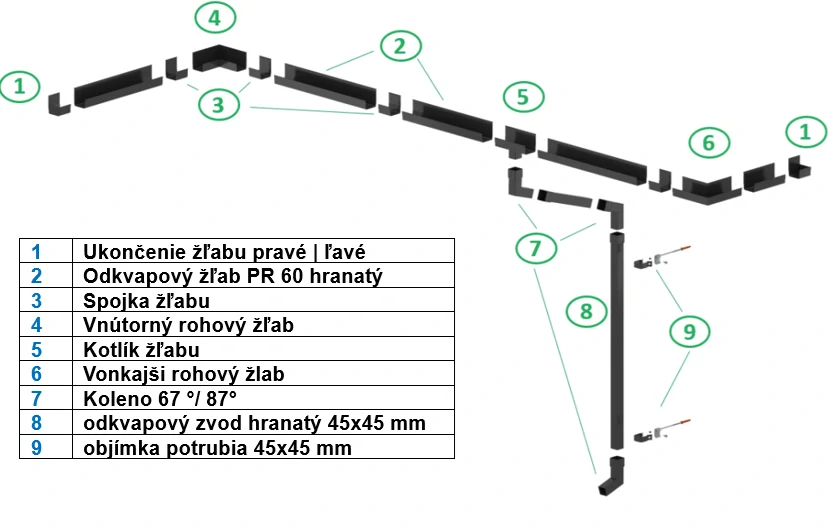 Žľabový kotlík hranatý PROFI "PR60"